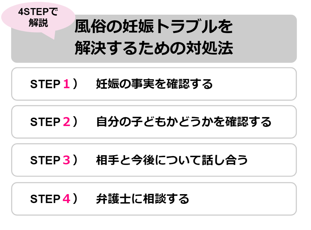 風俗嬢が嫌うクソ客・NG客への神接客を解説｜風俗求人・高収入バイト探しならキュリオス