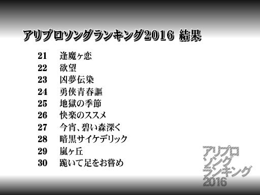 画像17枚目 | 【9月海外ドラマランキングTOP20】『グッド・ドクター 名医の条件』シリーズが上位にランクイン！ |