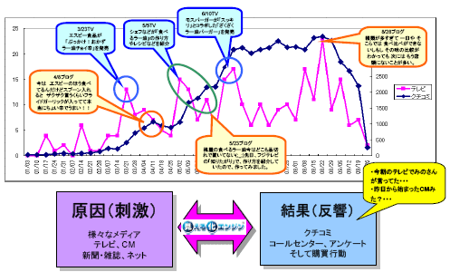 神素人Twitter】露出度max!エ〇チな素人レイヤーTwitterアカウント紹介 - Смотреть