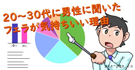 フェラチオの上手なやり方を徹底解説！気持ちいいテクニックとコツでイカせよう！ | はじ風ブログ