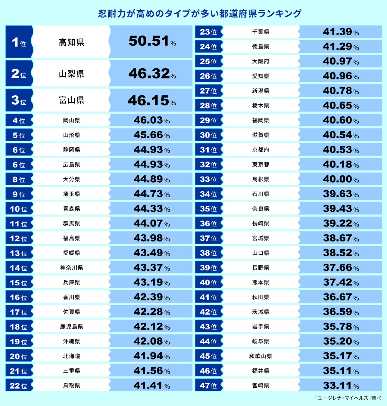 水橋駅のベッド幅160cm～のお部屋 駅徒歩5分以内の ホテル・旅館 ランキング -