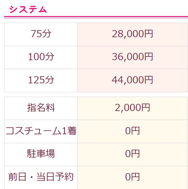 体験談】千葉栄町ソープ「ふじ」はNS/NN可？口コミや料金・おすすめ嬢を公開 | Mr.Jのエンタメブログ