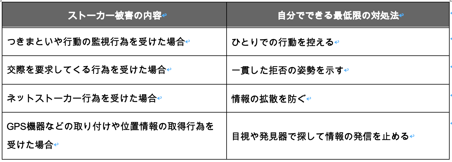 吉原・老舗ソープ殺人事件から半年】身勝手なストーカー客は懲役16年の判決。店舗はすでに再開、吉原は外国人観光客であふれていた「特に多いのは中国人です」  | 集英社オンライン |