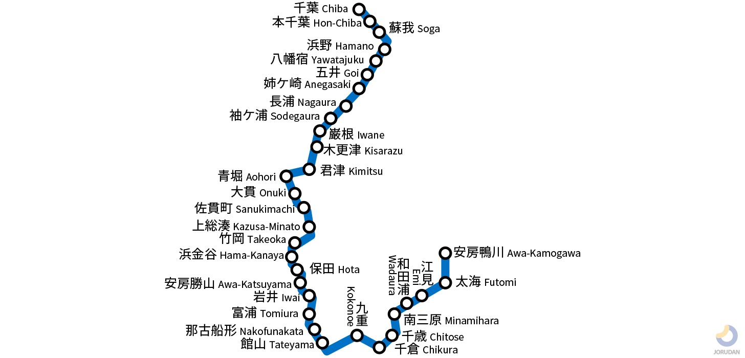 姉ヶ崎駅(千葉県)の不動産・住宅の購入情報