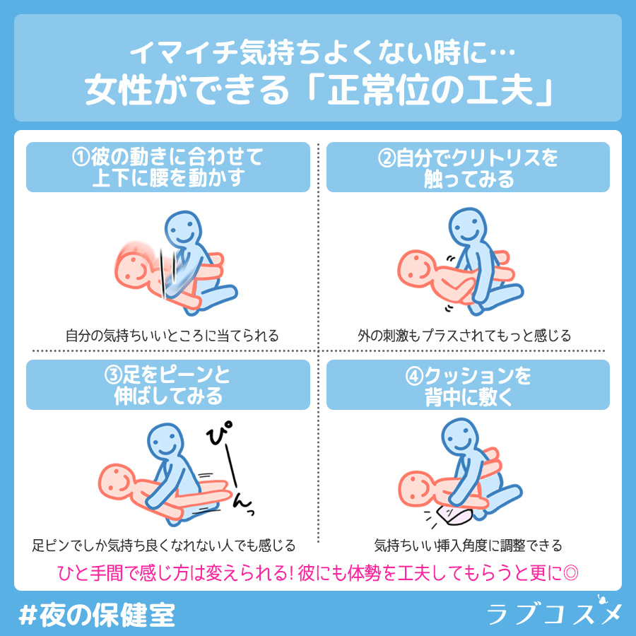 保存版】正常位のやり方や種類、コツを徹底解説。極めればセックスはもっと気持ちいい！ | DRESS