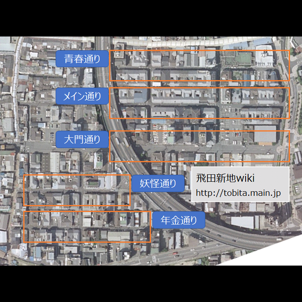 飛田新地の歩き方【季節の変わり目】 | 【完全攻略】飛田新地の歩き方