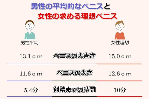 街行く素人女性が黒人チンコと日本人チンコを比較「全部が二分の一みたいな」 | テングノハナオレ