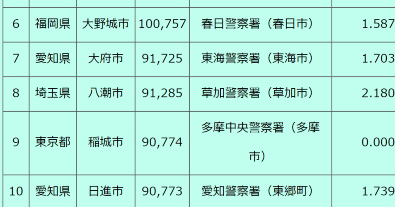 八潮ホテル[駅ちか]デリヘルが呼べるホテルランキング＆口コミ