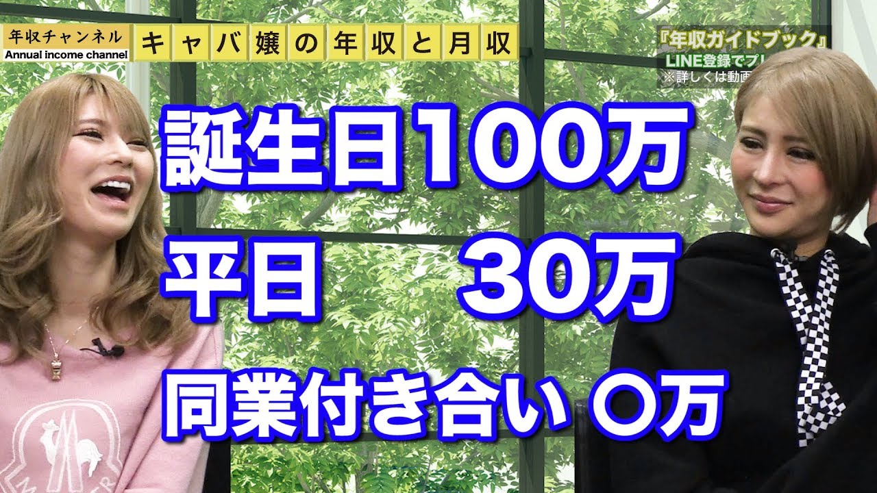 TWICEがキャバクラをしたら時給はいくら？ | TikTok