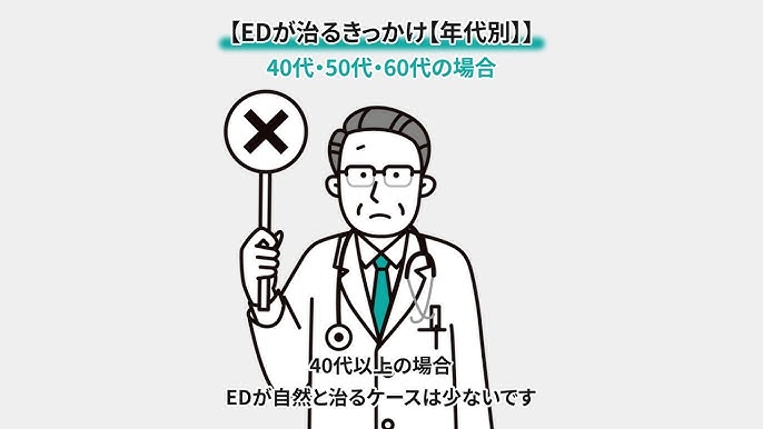 射精を妨げる「賢者タイム」を知っていますか？ED治療薬（バイアグラ、レビトラ、シアリス）等による賢者タイム短縮を徹底解説 | ED 治療・早漏治療・AGA治療ならユニティクリニック（ユナイテッドクリニックグループ）