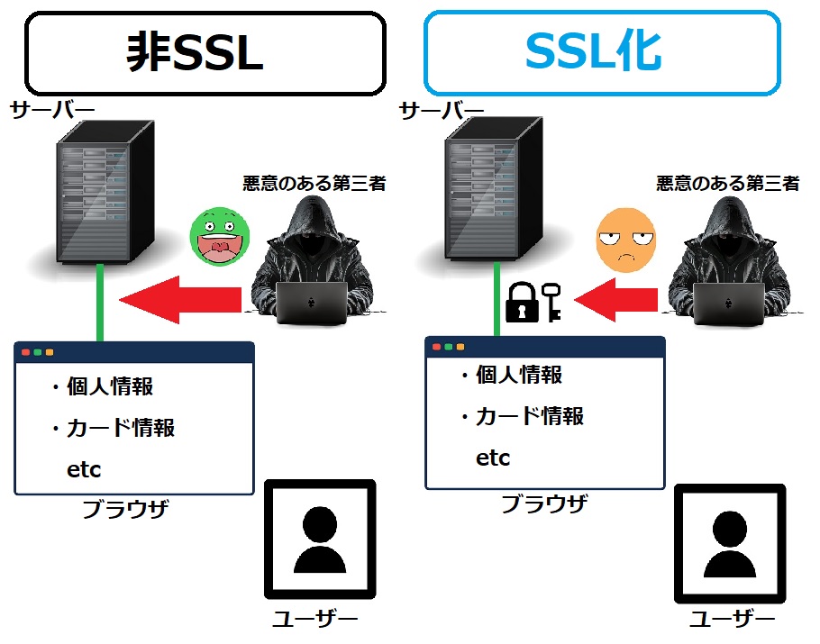 業務委託契約書（デリヘル用）のテンプレート – 風テラス