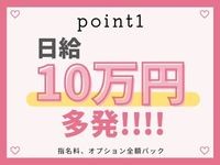 新潟風俗Noel-ノエル--ノエル-(手コキ/新潟市) [新潟ナイトナビ求人]