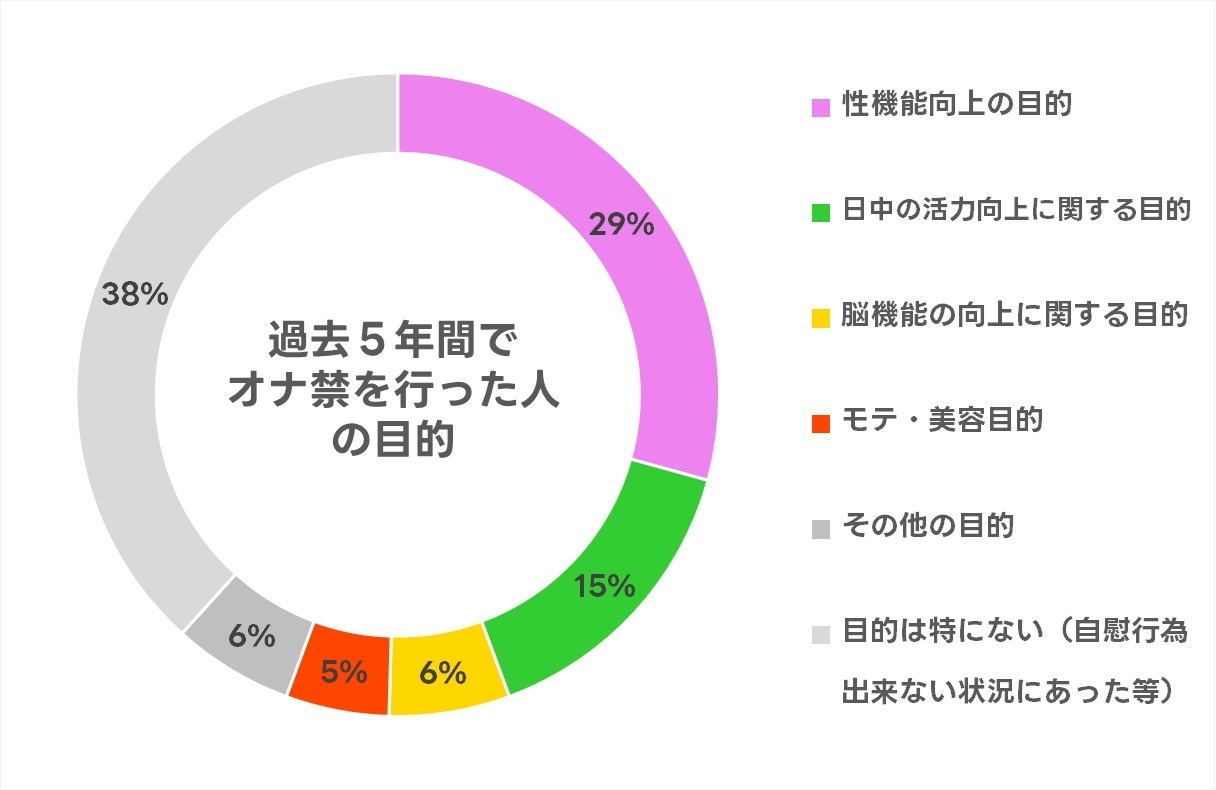 お別れ会(偲ぶ会)の服装は？男性・女性別に平服と香典のマナーを解説 | はじめてのお葬式ガイド