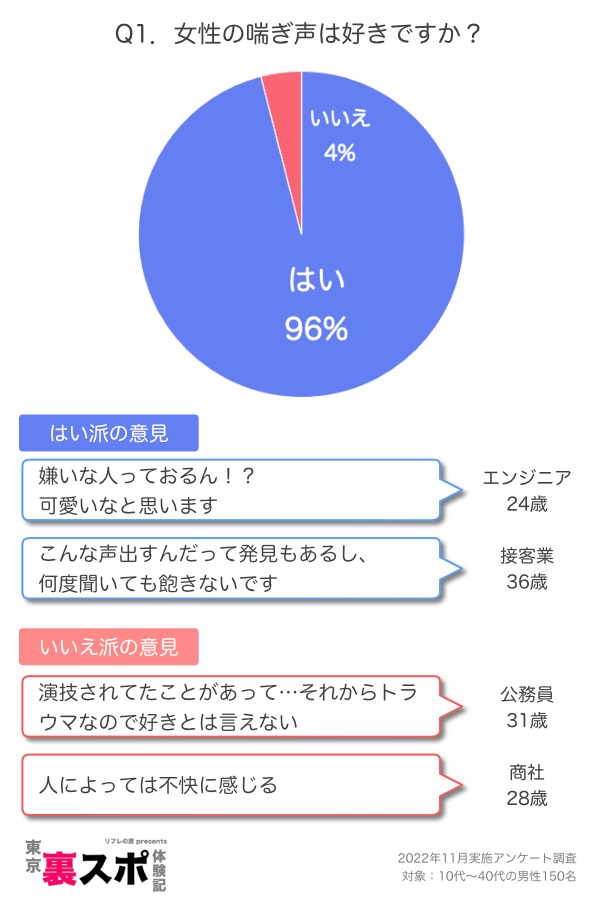 性行為の声うるさい」目立つように「郵便受け」に張り紙…法律違反にあたる？ - 弁護士ドットコム