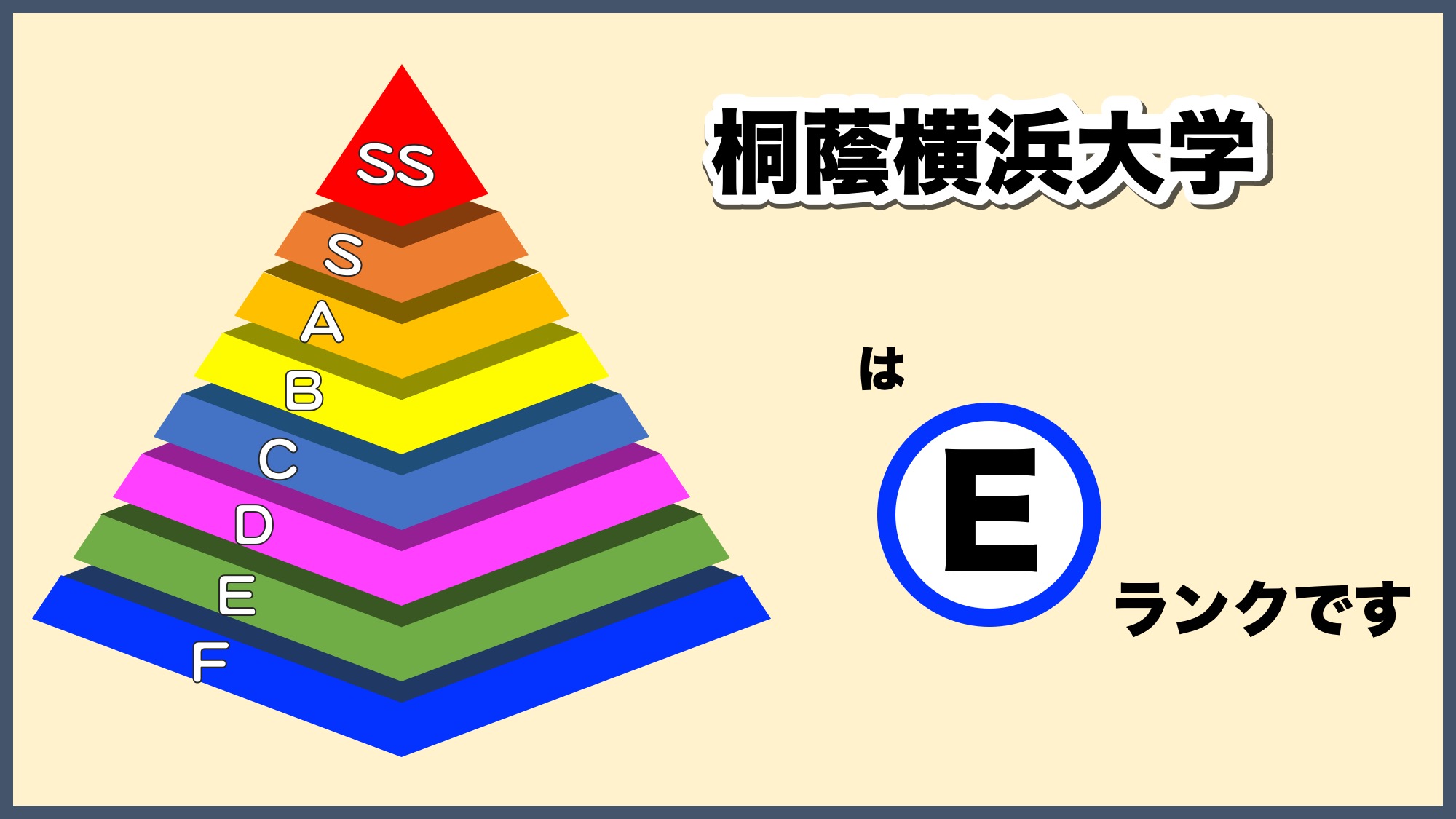 別府大学はやばい？】Fラン？落ちる？吉岡太一は退学？評判など | せしぶろぐ