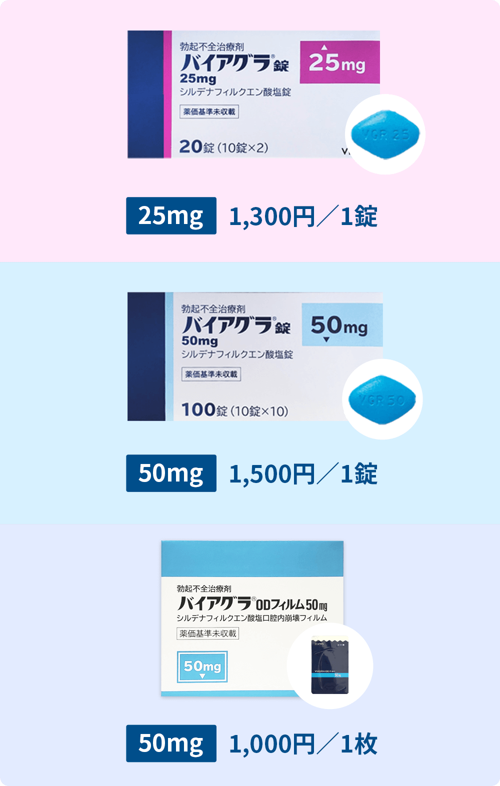 バイアグラ通販｜ED治療 | オオサカ堂