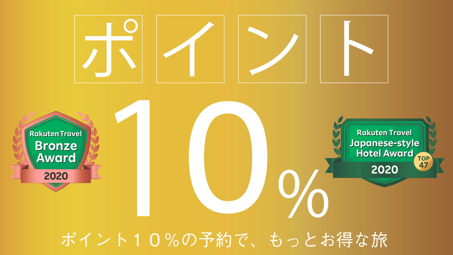 東山温泉「ゆっくらイン／瀧の湯」の温泉と朝食 - さらたび。～お皿の中の小さな旅