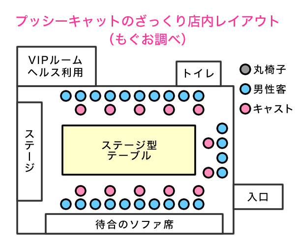 札幌すすきのヘルス「プッシーキャット」の体験談・口コミ① │ すすきの浮かれモード