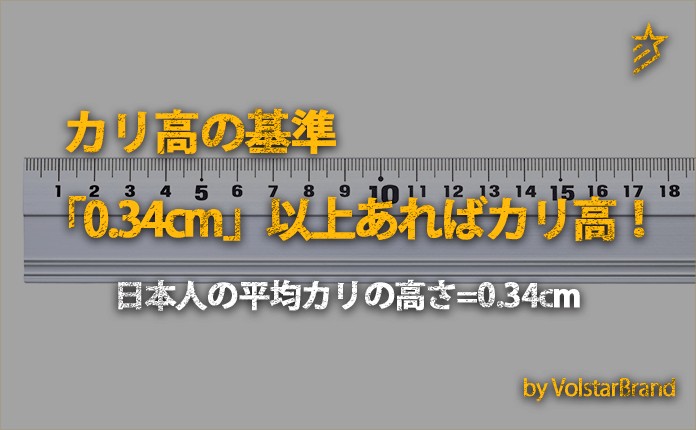 女性が求めるペニスはどっち？太竿ペニスvsカリ高ペニス – メンズ形成外科 | 青山セレス&船橋中央クリニック