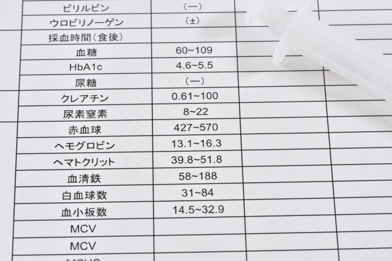 性感染症検査・相談マップ