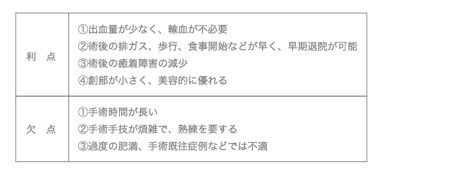 入っちゃいけないところまでブチ抜かれ！受けを鳴かせる結腸責め6選｜BLニュース ちるちる