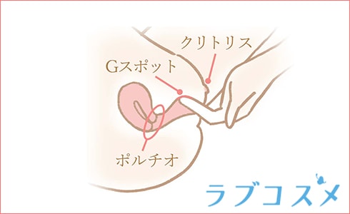 角オナとは？角オナニーのもっと気持ちいいやり方を徹底解説【快感スタイル】