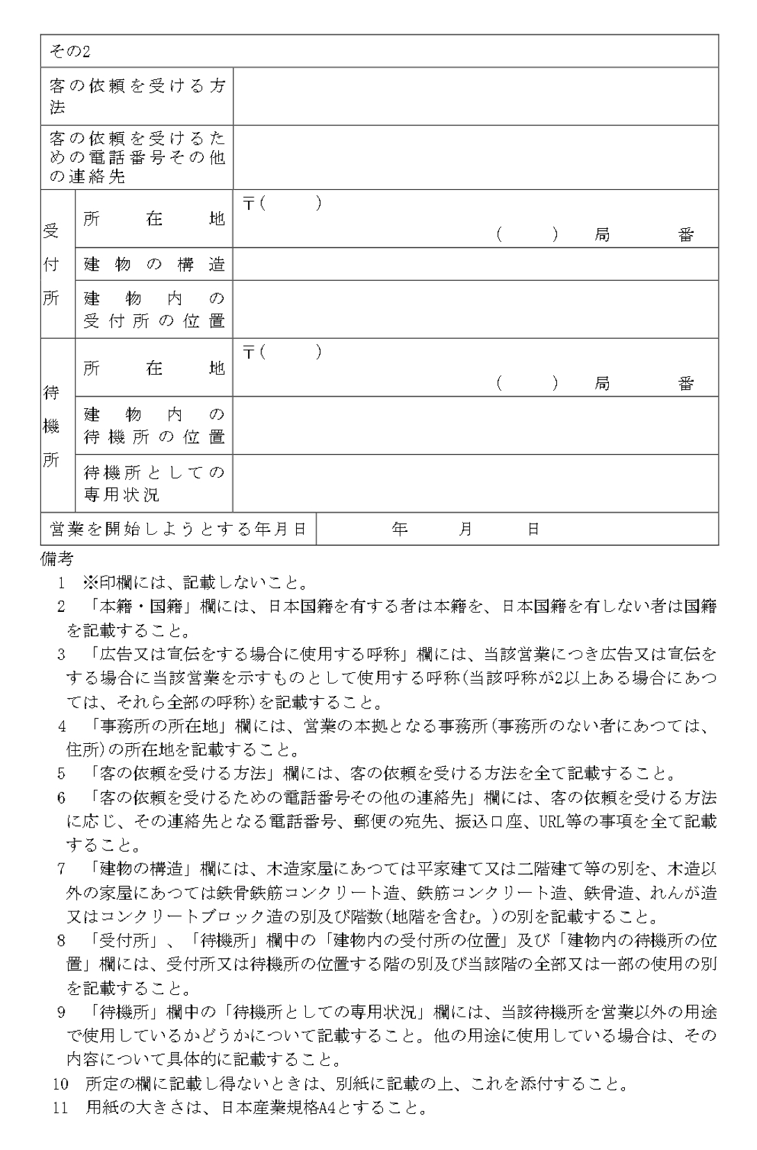 川口市でデリヘルを開業【届出・手続き】行政書士が解説 | 行政書士杉並事務所 杉並区