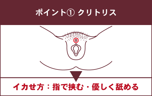 女性がオナニーでイク方法！平均頻度や注意点を解説【快感スタイル】