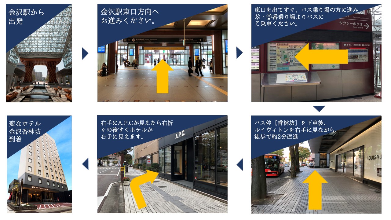 香林坊地下駐車場 | 金沢まちなかパーキングネット（まちＰ）