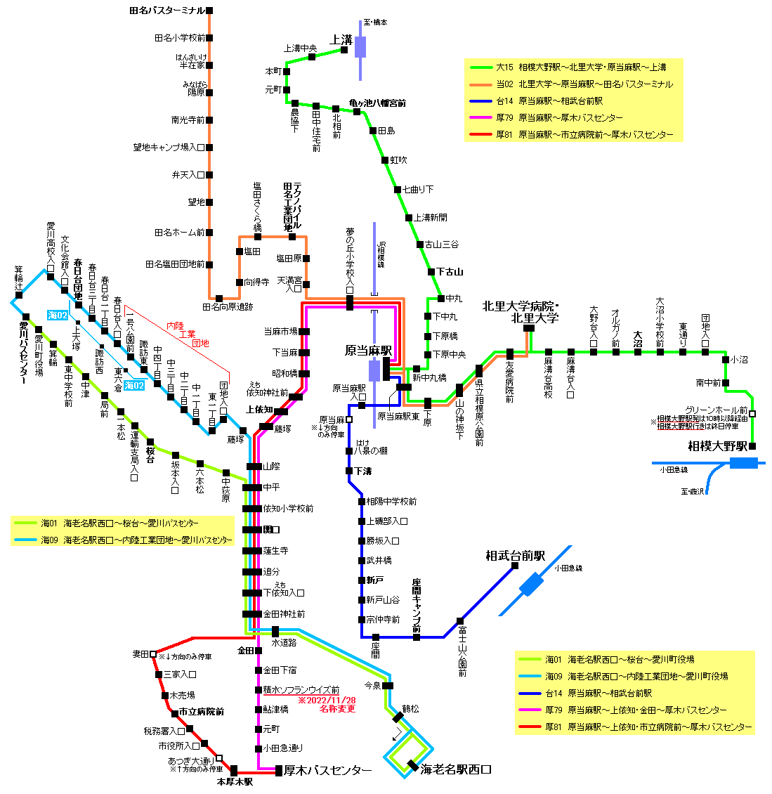 原当麻駅周辺のその他乗り物ランキングTOP9 - じゃらんnet