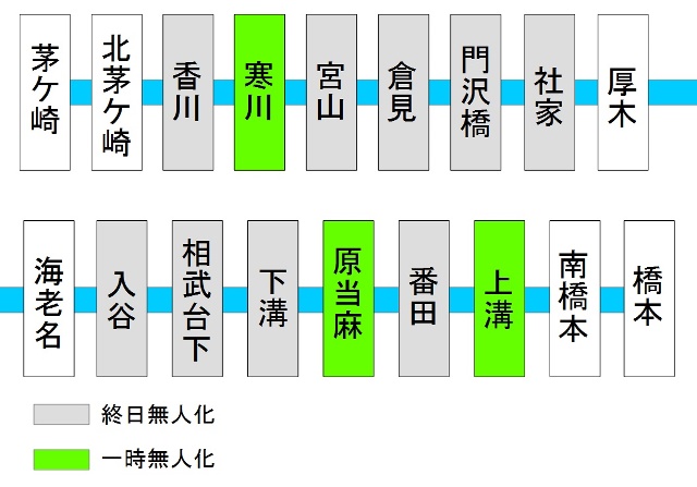 JR原当麻駅』相模原(神奈川県)の旅行記・ブログ by ドクターキムルさん【フォートラベル】