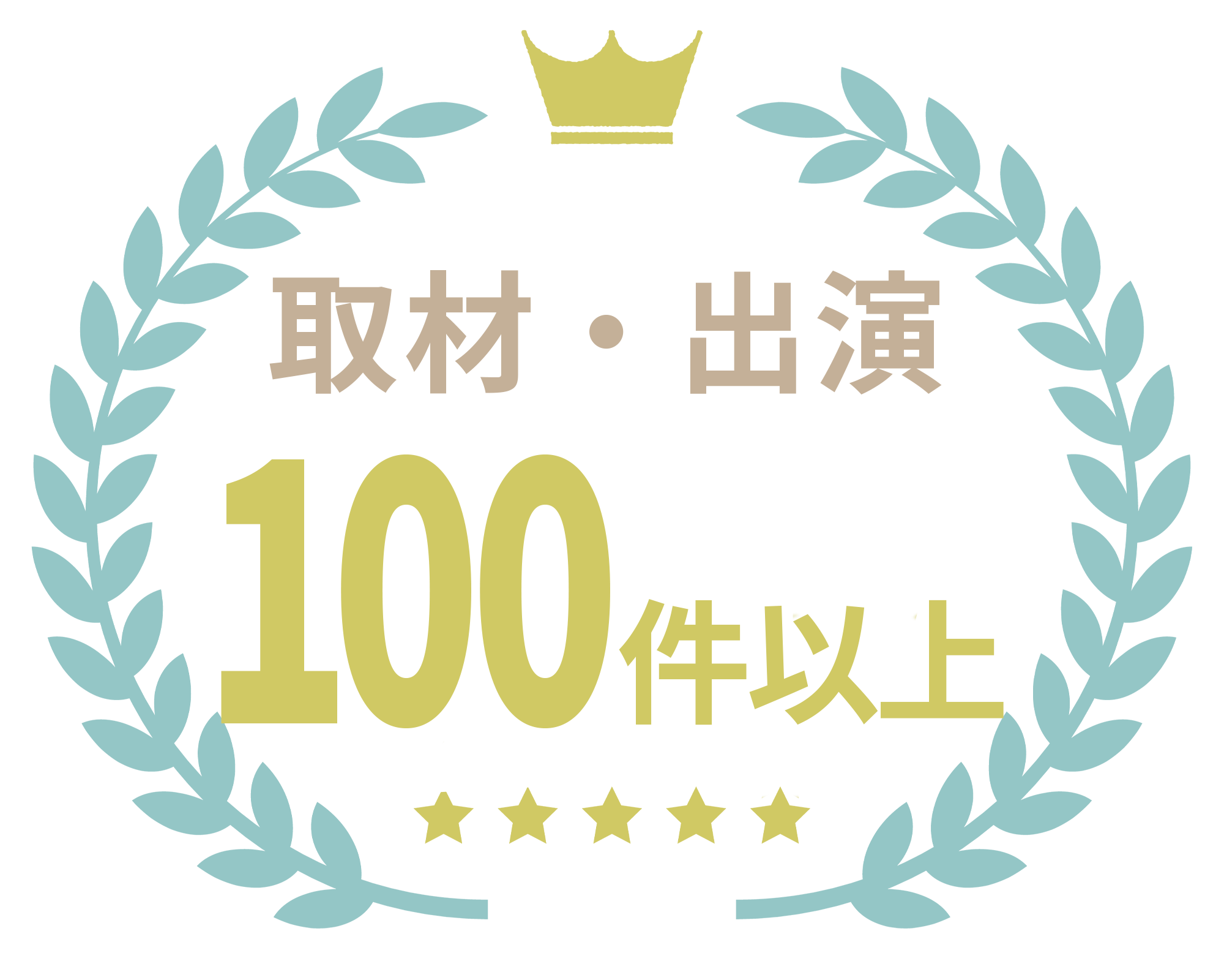 レンタル彼女求人募集はこちら l 「アイカノ」関西