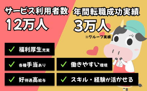 岡山県笠岡市用之江)自動車の分解や組立 | 派遣の仕事・求人情報【HOT犬索（ほっとけんさく）】