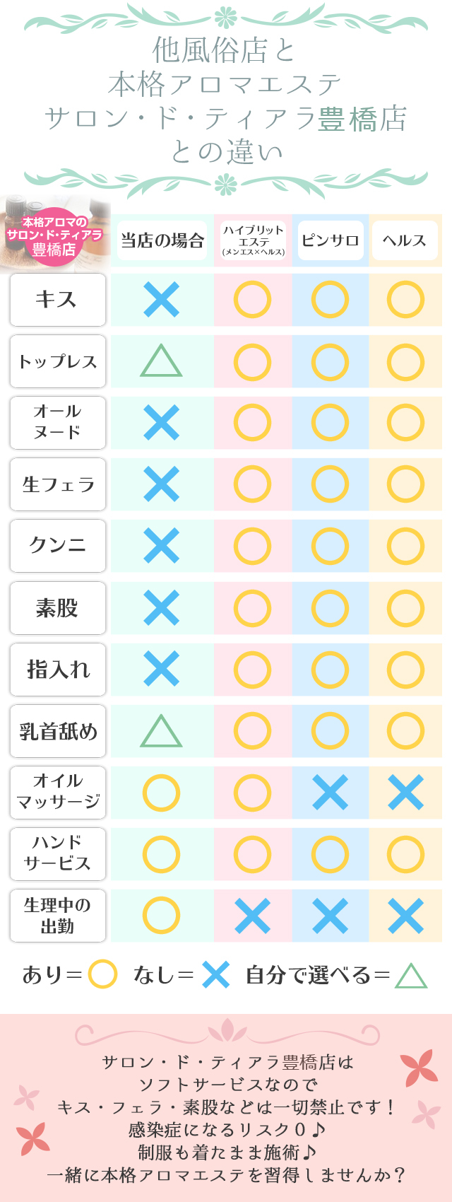 豊橋・刈谷・安城・豊田の遠征バイト可特集ページ - アナタのライフスタイルに合わせた遠征バイトのセラピスト求人情報