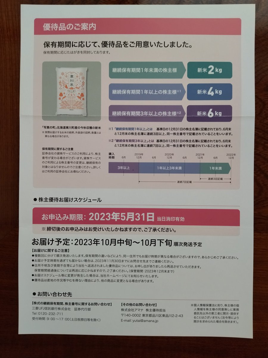 カウンターサイド】アマナ・コハルの性能と評価【カウサイ】 - 神ゲー攻略