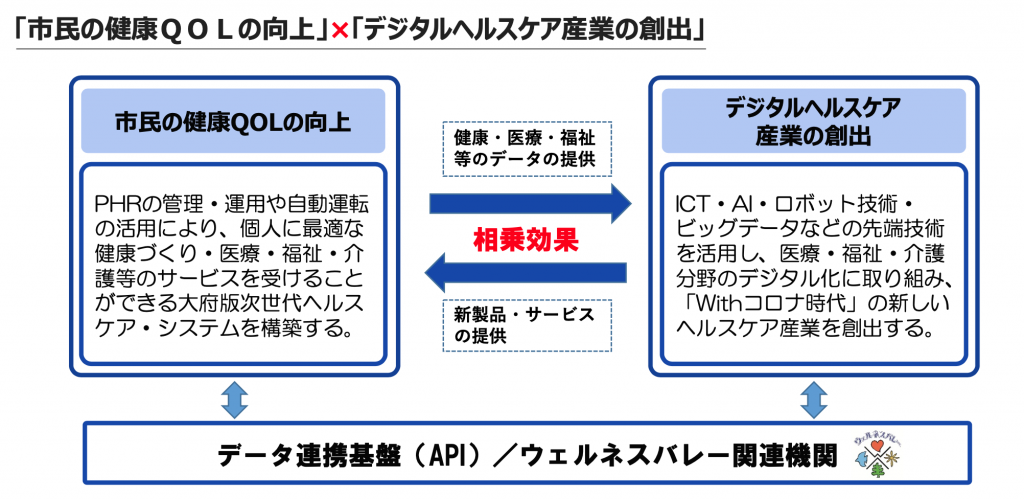 愛知本社】ヘルスケア事業部 サービス職 ※愛知ブランド企業認定の医用機器