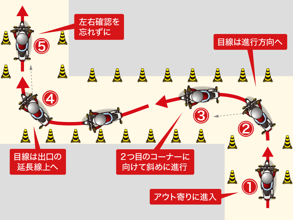 伊勢志摩・里海トライアスロン | 通年を通じて地域の清掃活動をされている ボランティアグループ✨️げんき会✨️の皆様。 本日も早朝からランコースの清掃活動をしてくださいました。