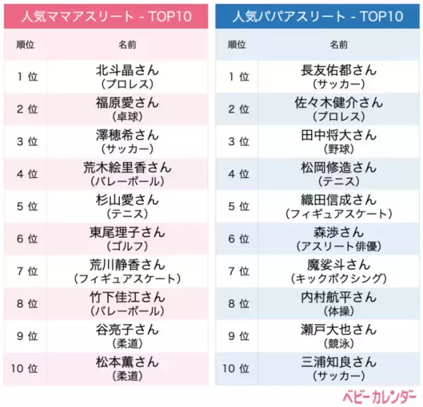 福原町（兵庫県）の居酒屋ランキングTOP10 - じゃらんnet