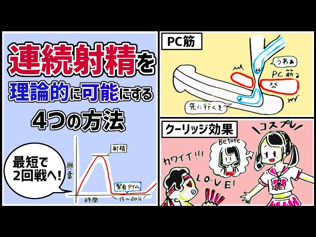 一番正しいところてん射精の方法！成功のポイントは前立腺刺激のやり方｜駅ちか！風俗雑記帳