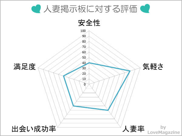 ウーバーイーツで大麻をお届け!? “普通の人”まで闇ビジネスに手を出す時代に « 日刊SPA!