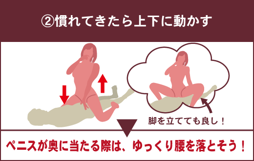 腰振りオナホールおすすめ10選！固定できてセックスの練習が可能な商品は？ | WEB MATE