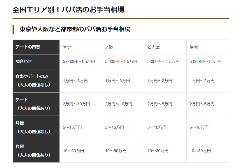 ワクワクメールで効率的に出会える攻略法を徹底解説！口コミ評判や会員登録方法、使い方とは