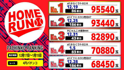 熱闘甲子園8月6日(日)スタート！ 甲子園は毎年、球児の熱いコトバから 始まります。