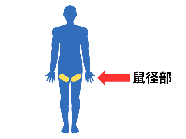 ED治療の様々な方法｜【浜松町第一クリニック】