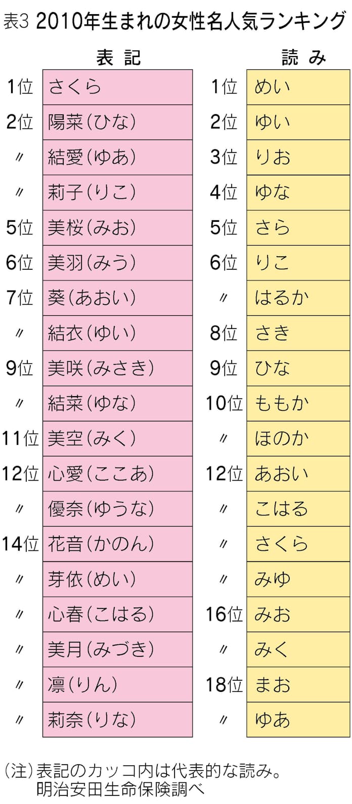 キャラ】町田ちま 画像まとめ その２【にじさんじ】