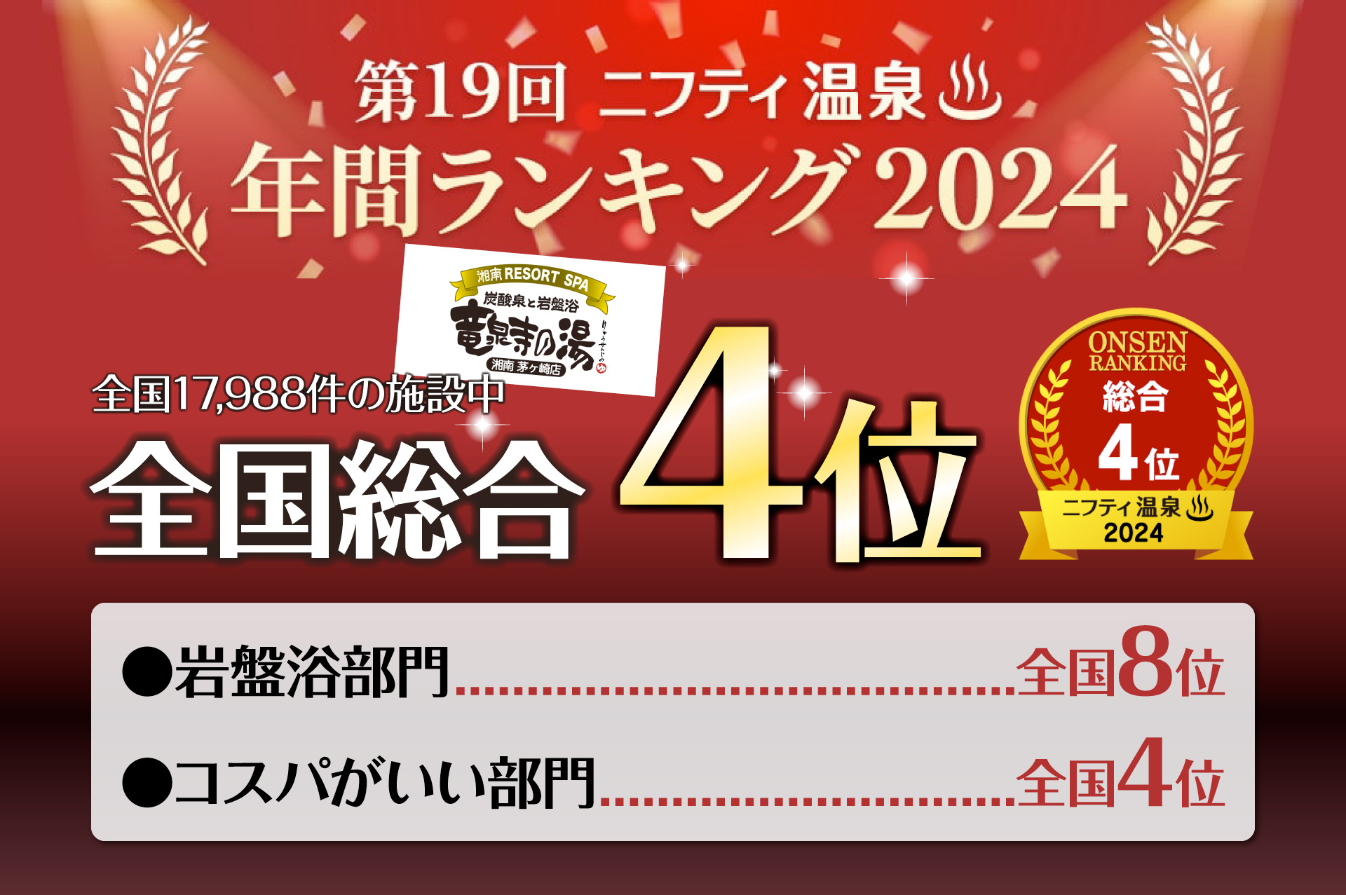 癒しの横浜/川崎 スパ銭ガイド＋周辺地区(最終更新完了) |