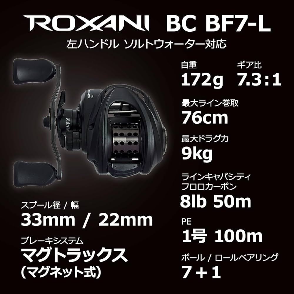 裏風俗で基盤？ヘルス店が集結！長野県松本市の風俗ビルのサルタビル