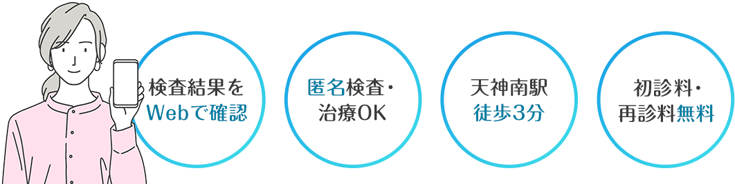 性病検査ができる名古屋の栄駅周辺で評判の良い病院 おすすめ12選 | 腟ペディア（チツペディア）