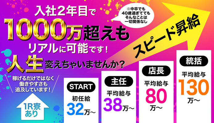 ピンクサファイア 錦糸町ピンクサロン 風俗最新情報「風俗ファンタジー」