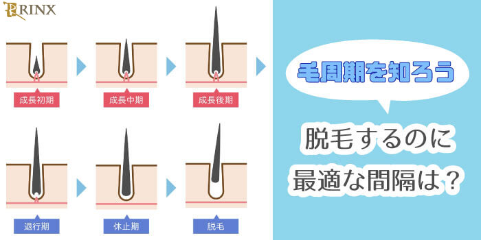 VIO脱毛に力をいれるサロンが導入すべき業務用脱毛機の条件とは